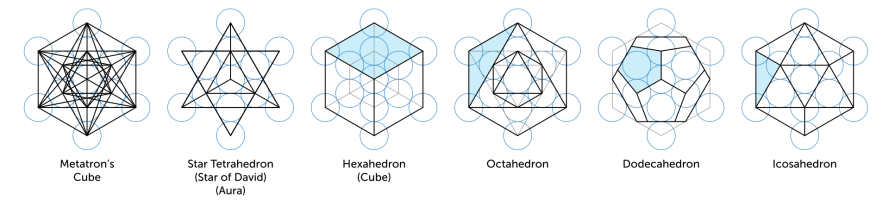 Metatron_solids.svg