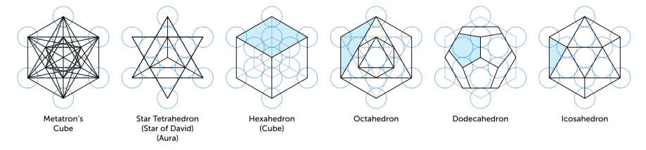 Metatron_solids.svg